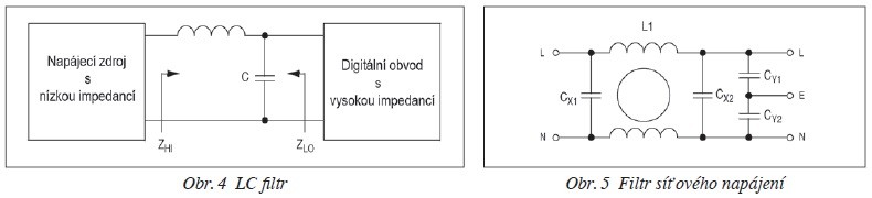 obr. 4,5